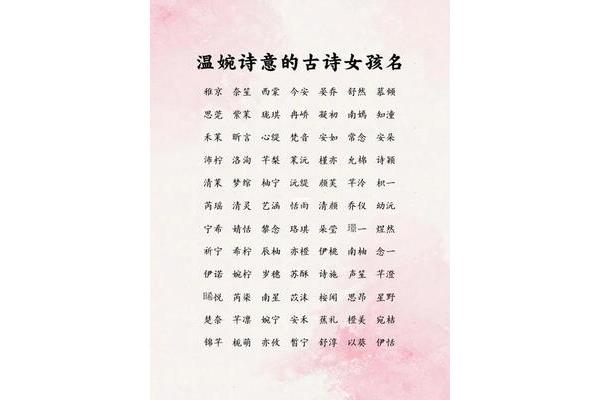 女孩名字免费