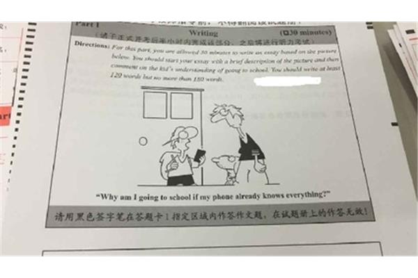 四六级作文模板