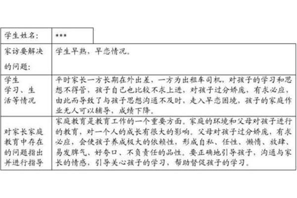 班主任家访记录表