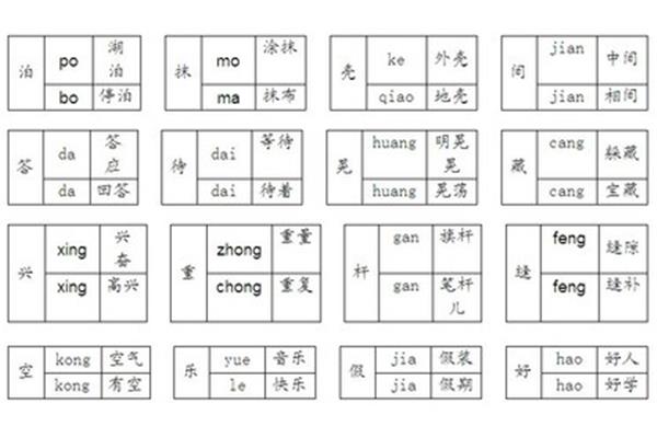 间是多音字吗