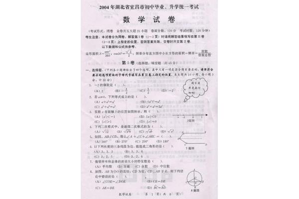 中考资源网