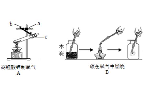 碳与氧气反应