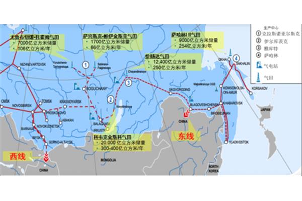 俄罗斯远东地区