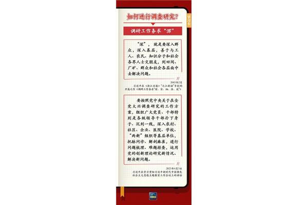 学习方法的重要性