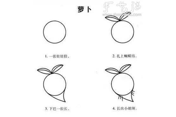 画画教程图片