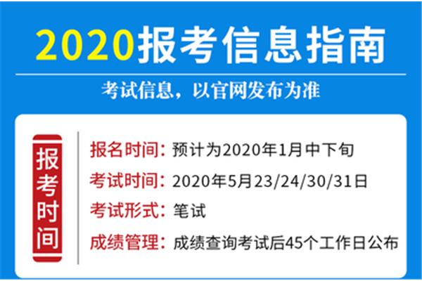 主治医师考试时间