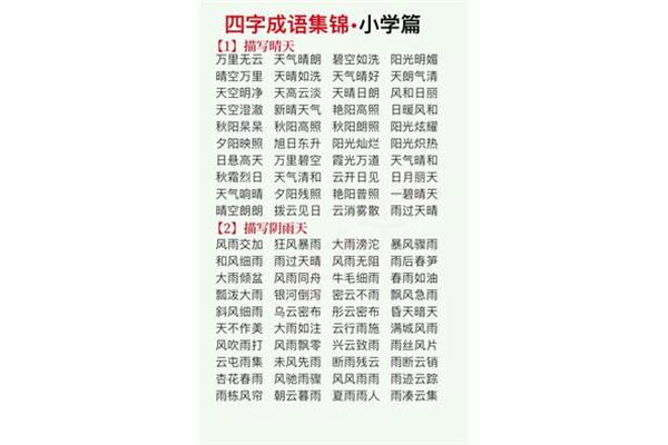 天气的四字成语