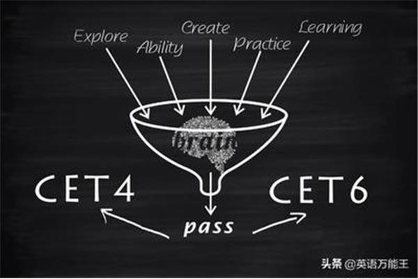 英语四级及格分数