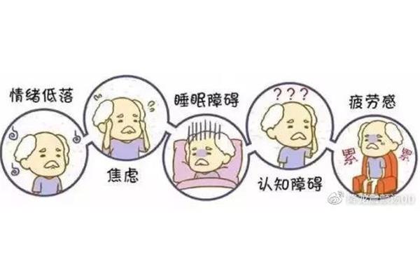 情绪低落的原因