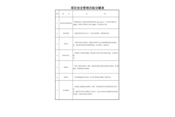 商务合作意向书