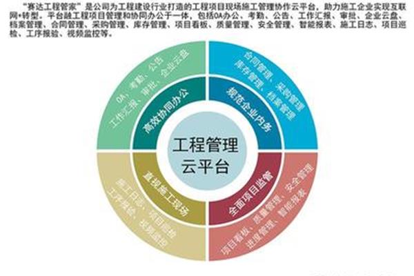 工程建设管理