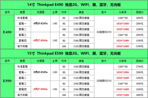 计算机分类