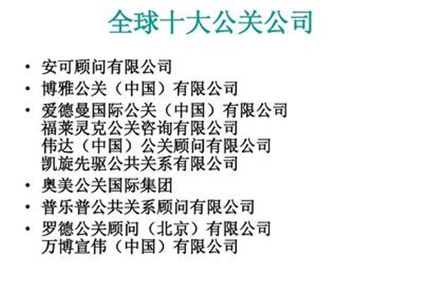 安可顾问有限公司