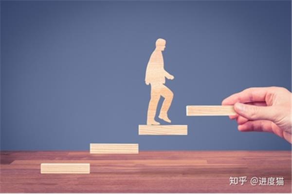 员工忠诚度