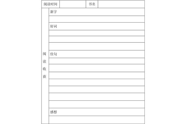 阅读积累卡
