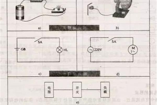 基础电路图