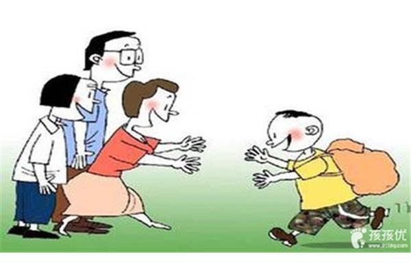 分清左手右手图片