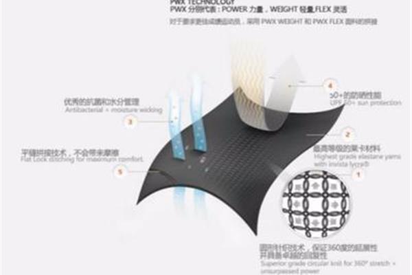 我的性孝敬