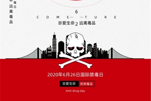 国际禁毒日是