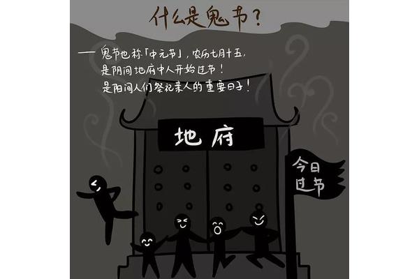 九泉是什么意思