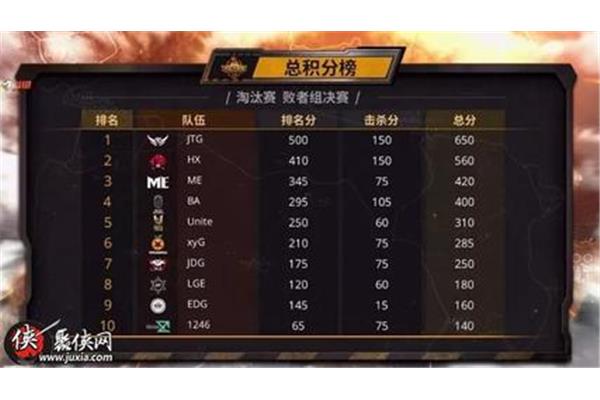水开头的成语接龙