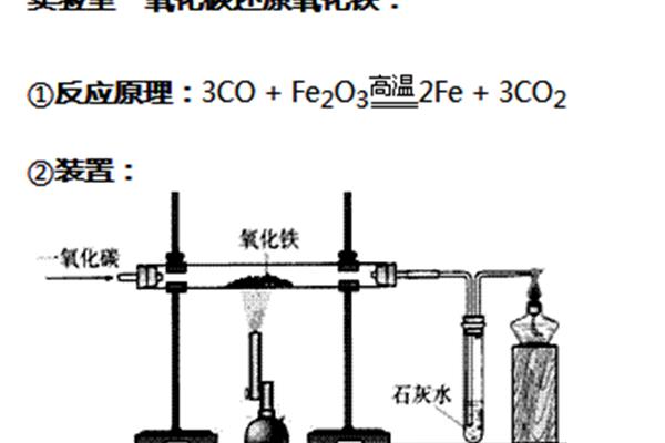 碳与氧气反应