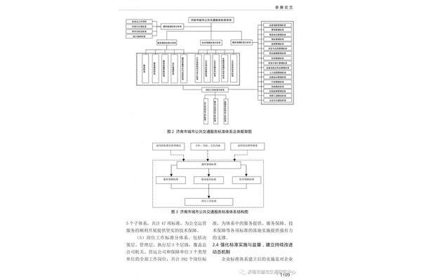 服务保障体系