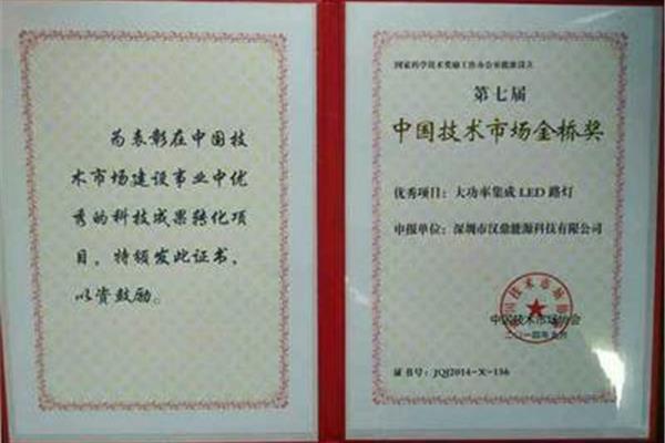 中国市场学会