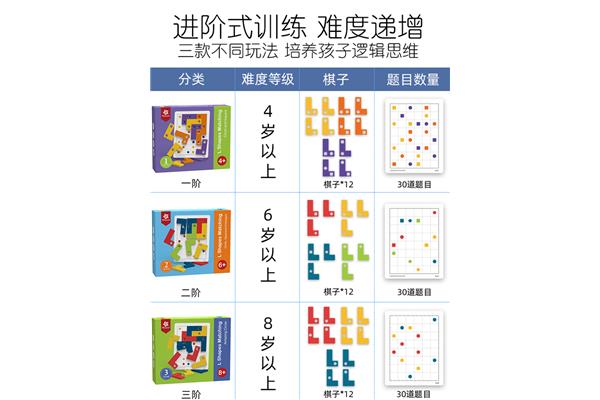 儿童专注力训练