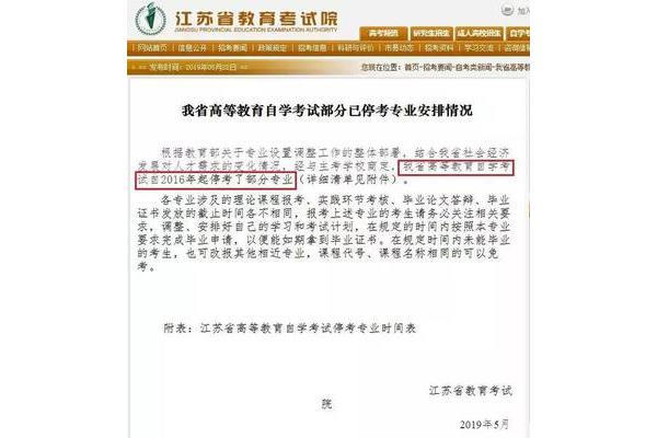 自考难度大吗