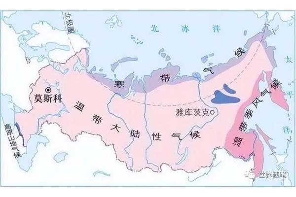 俄罗斯远东地区