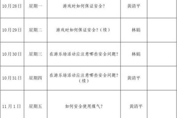 安全五分钟