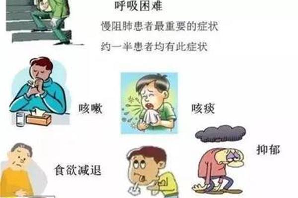 肺呼吸困难怎么办