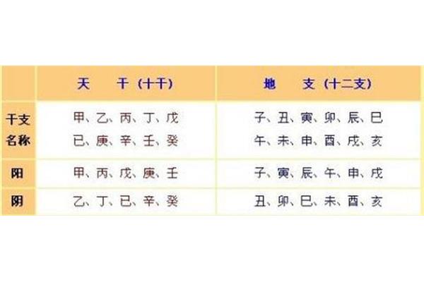 逆来顺受的意思