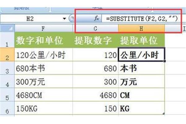 分合有术的意思