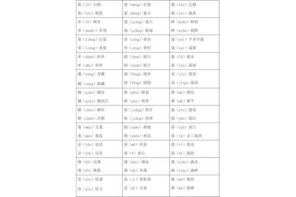 劲的多音字组词