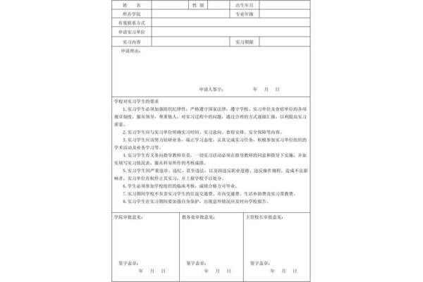 申请自主实习理由