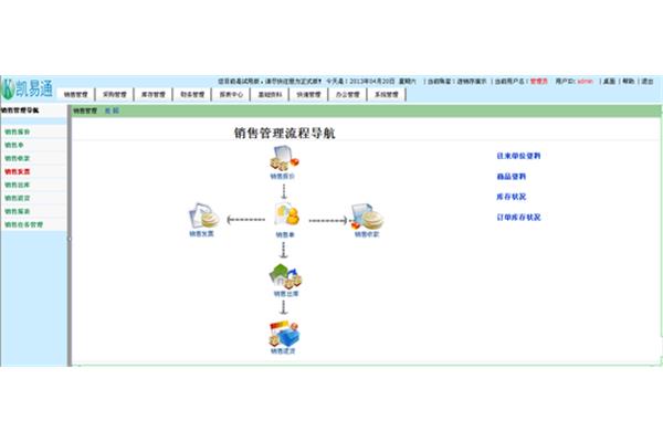3d渲染电脑配置