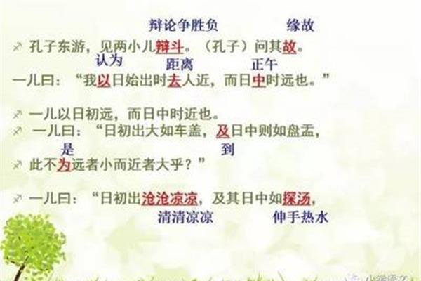 两小儿辩日课件