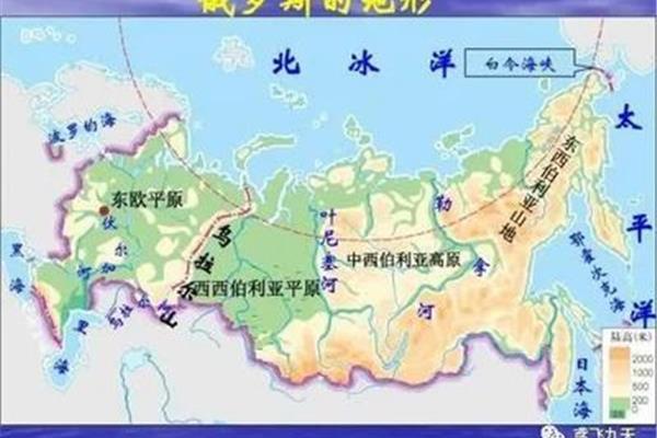 俄罗斯远东地区