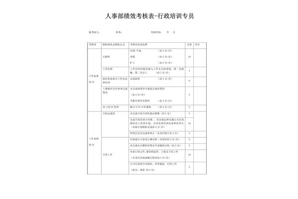 人事和行政的区别