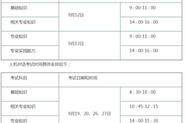 主治医师考试时间