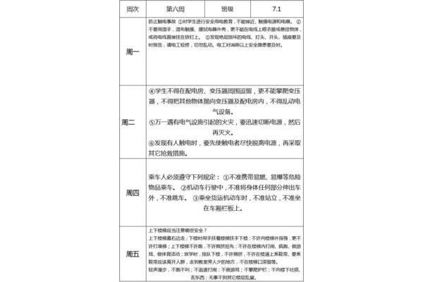 安全五分钟