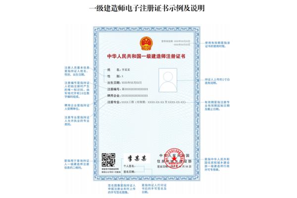 中国建造师信息网