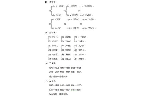 劲的多音字组词