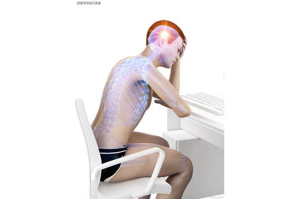 后背疼怎么治疗