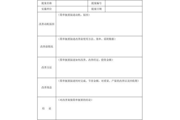 提案怎么写