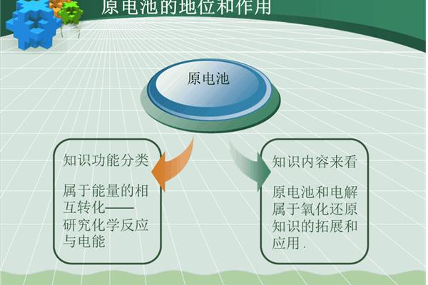 课程标准的作用