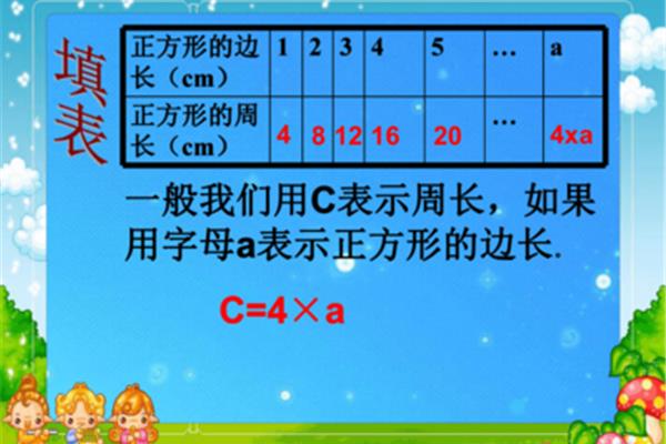 用字母表示数课件
