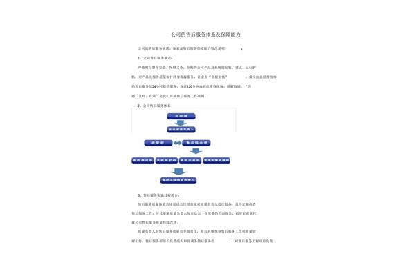 服务保障体系